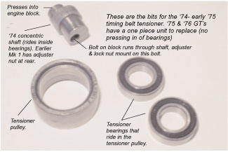 changing tensioner pulley